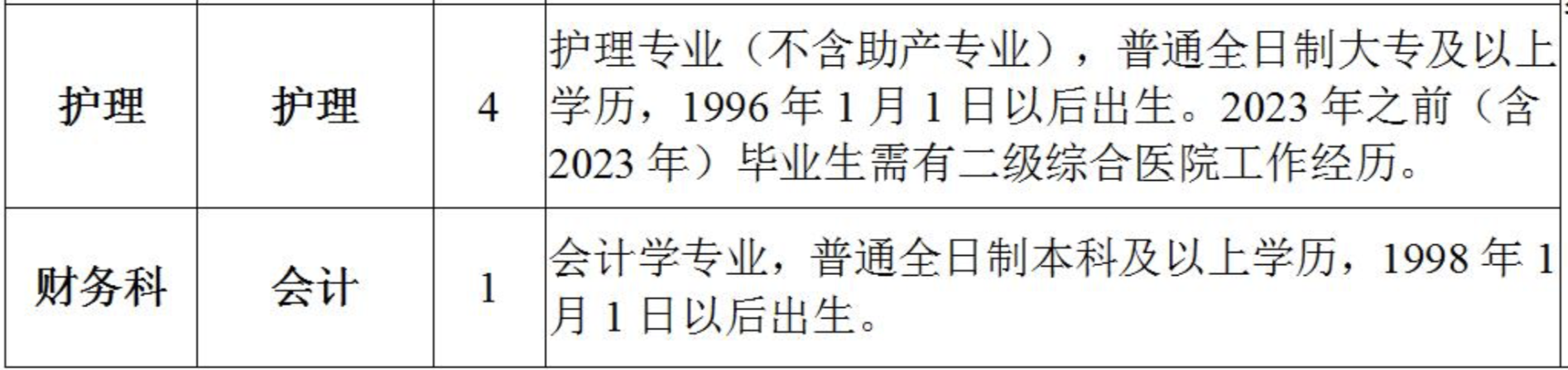 截屏2024-04-28 14.18.17.png
