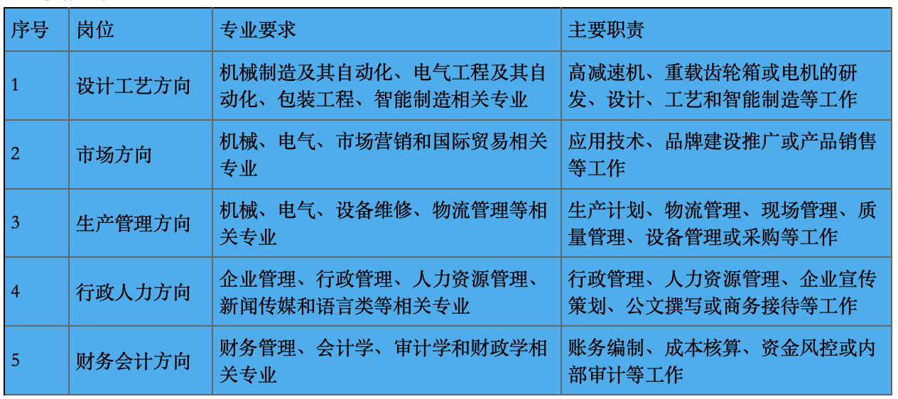 截屏2024-12-13 11.44.13.png