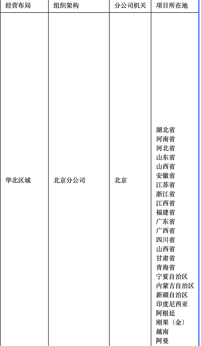 截屏2025-01-10 14.28.26.png