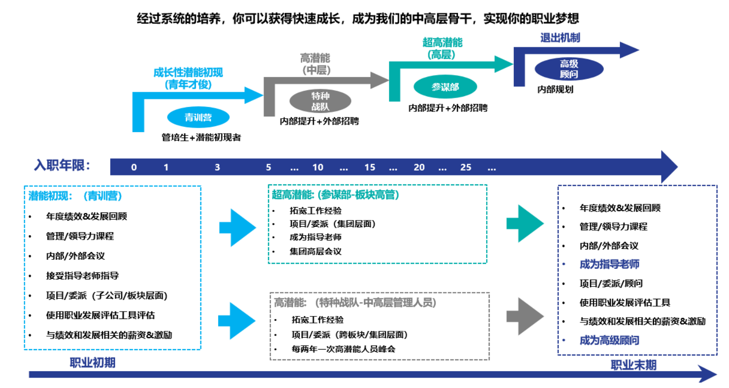 屏幕截图 2025-02-24 150154.png