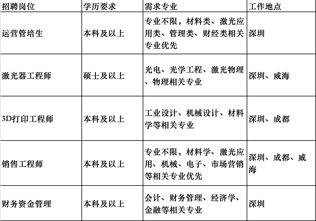 1760166652327012.png image.png