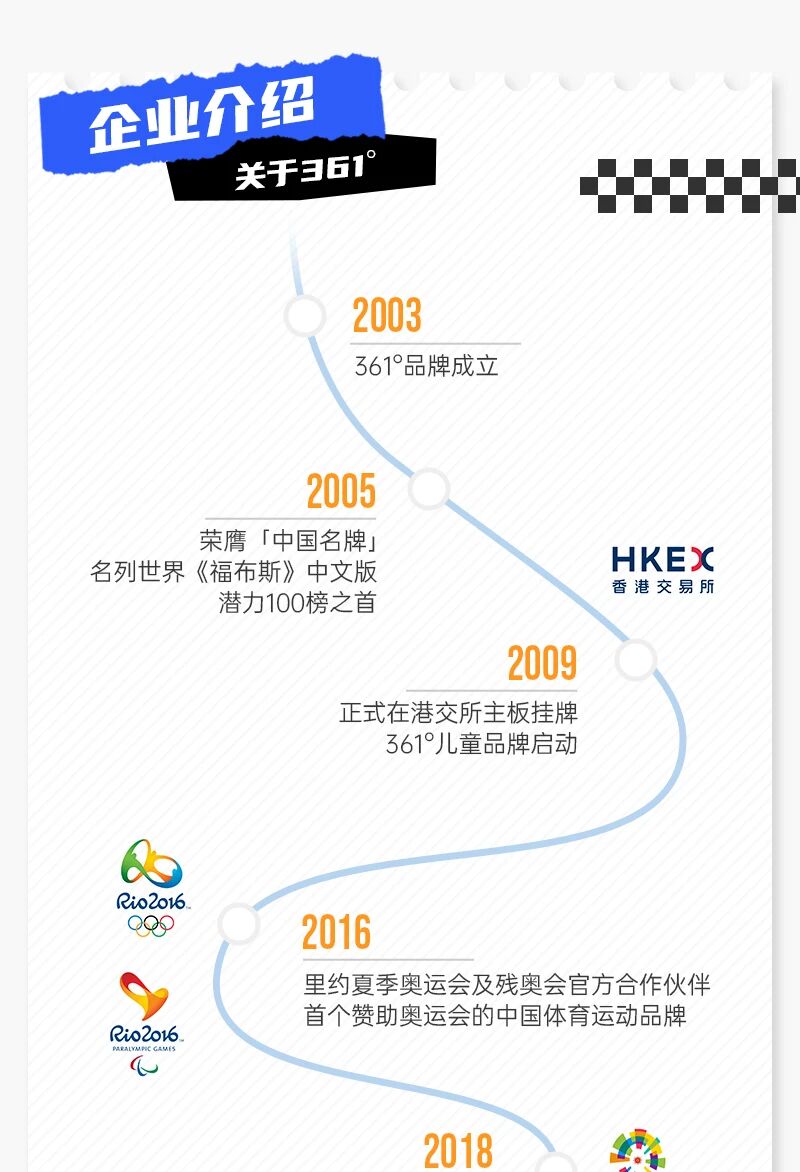 1761269410651150.jpeg 668721e711aaf3d23b49c3e750160c11.jpeg