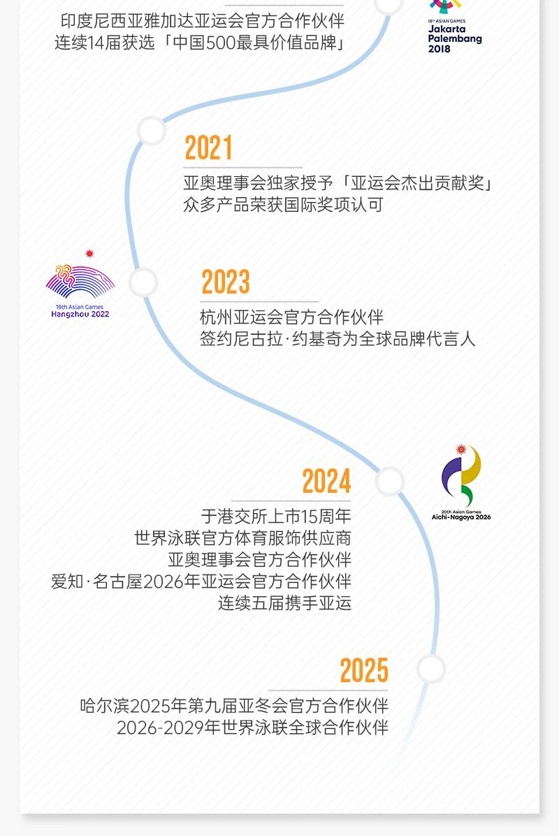 1761269417440313.jpeg 4dff4e74371cfb10b31b9b73ecceee58.jpeg