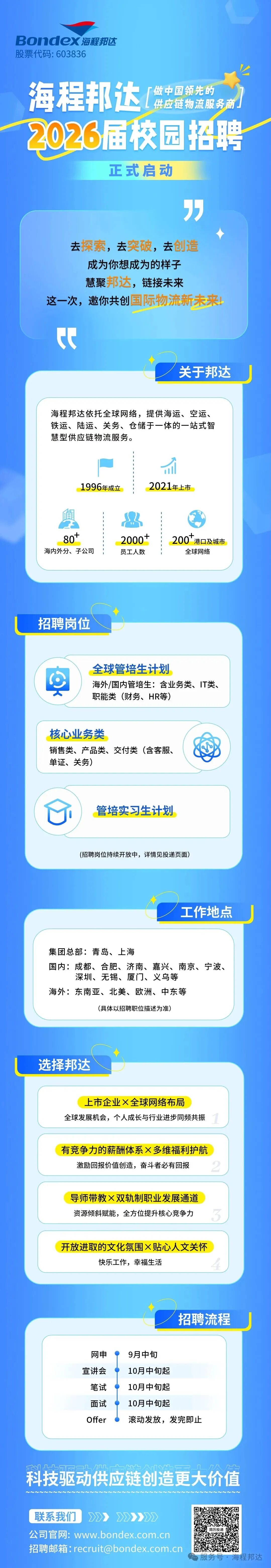 1761788559167584.jpeg bdb2fa98f3fcfbbbb724a4650079a51a.jpeg