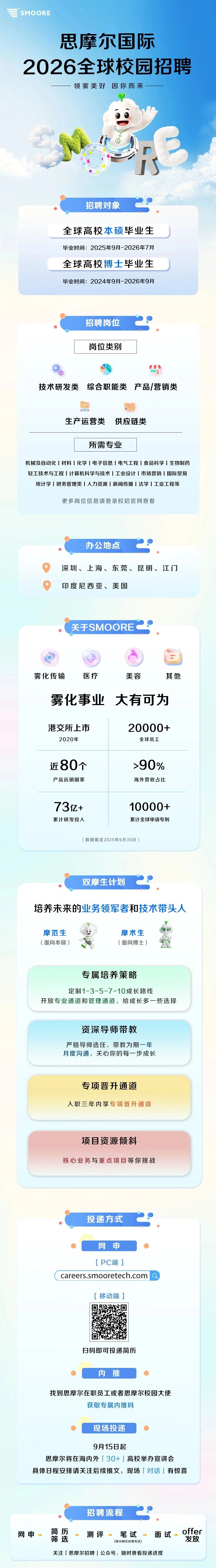 1761894475820934.jpeg fdb2ad6c0f54081342bd291dc4bb4c02.jpeg