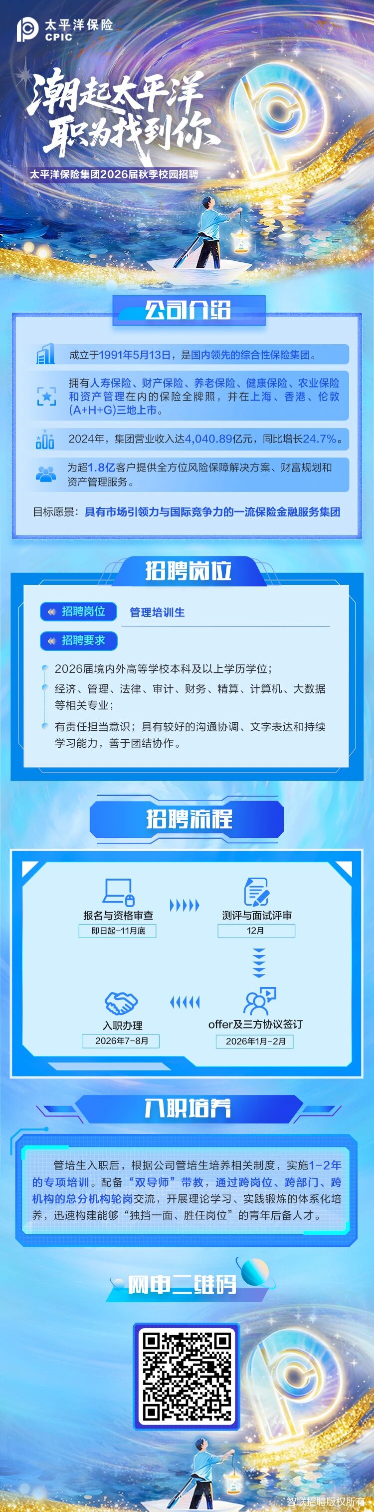 1762421060585520.jpeg 0d528e170330e8e90026b11e5aaa2ff4.jpeg