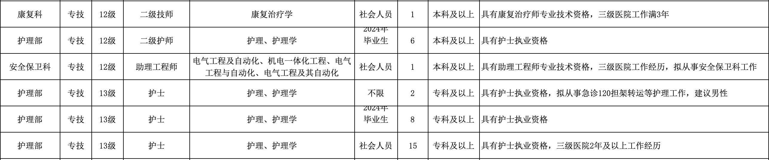 截屏2024-05-30 08.42.44.png