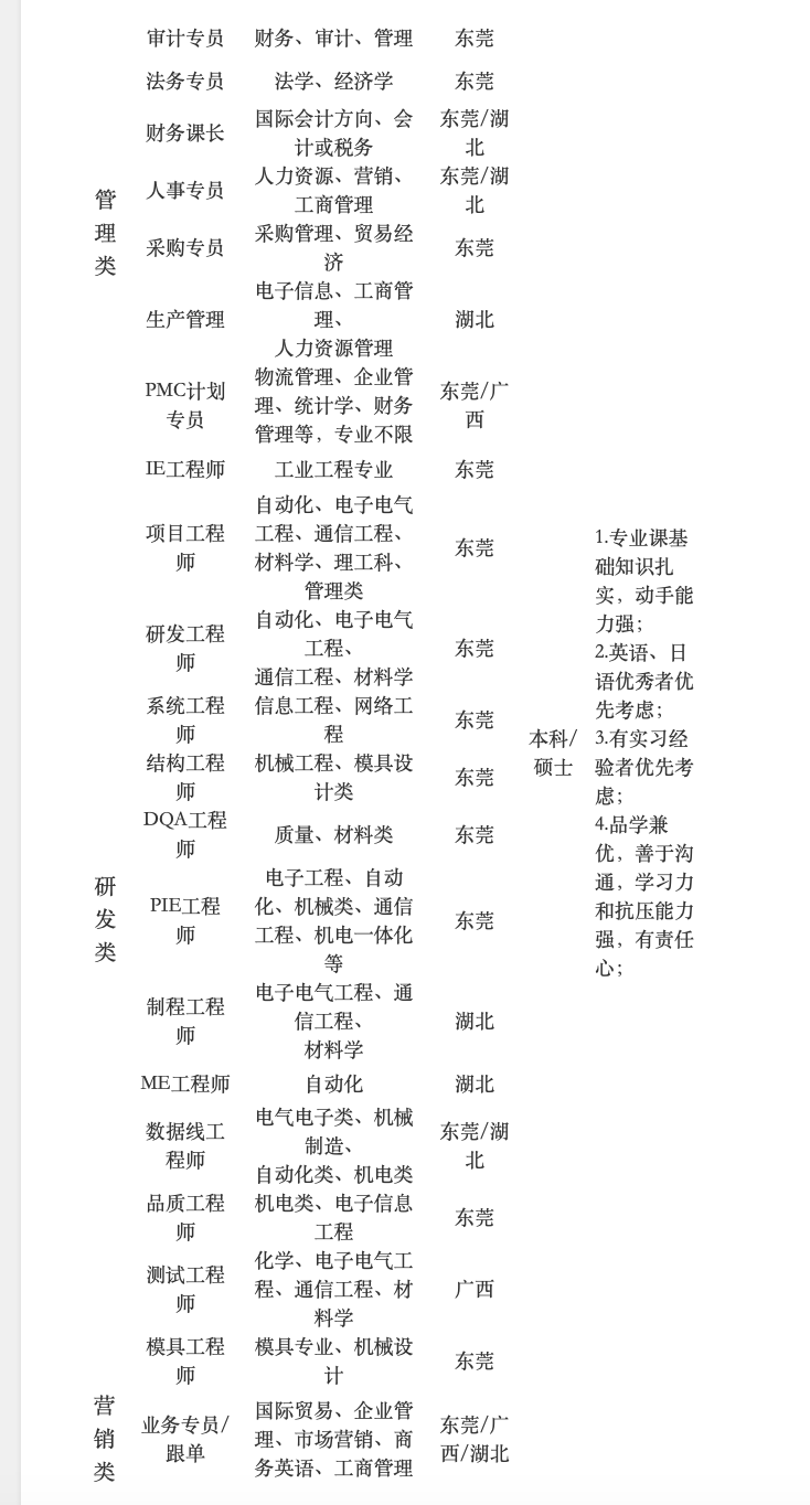 截屏2024-10-16 10.05.38.png