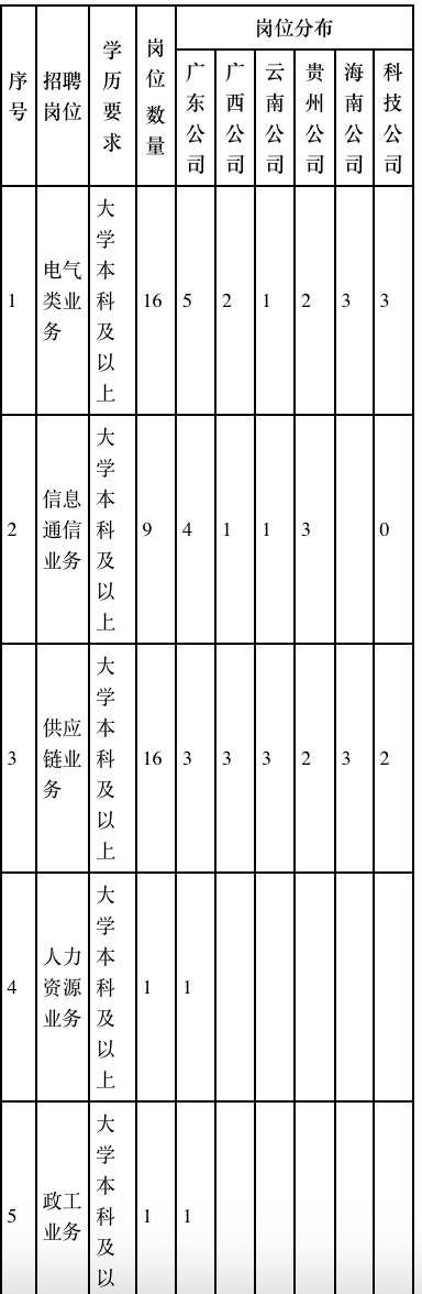 1729732528614214.png 截屏2024-10-24 09.15.41.png