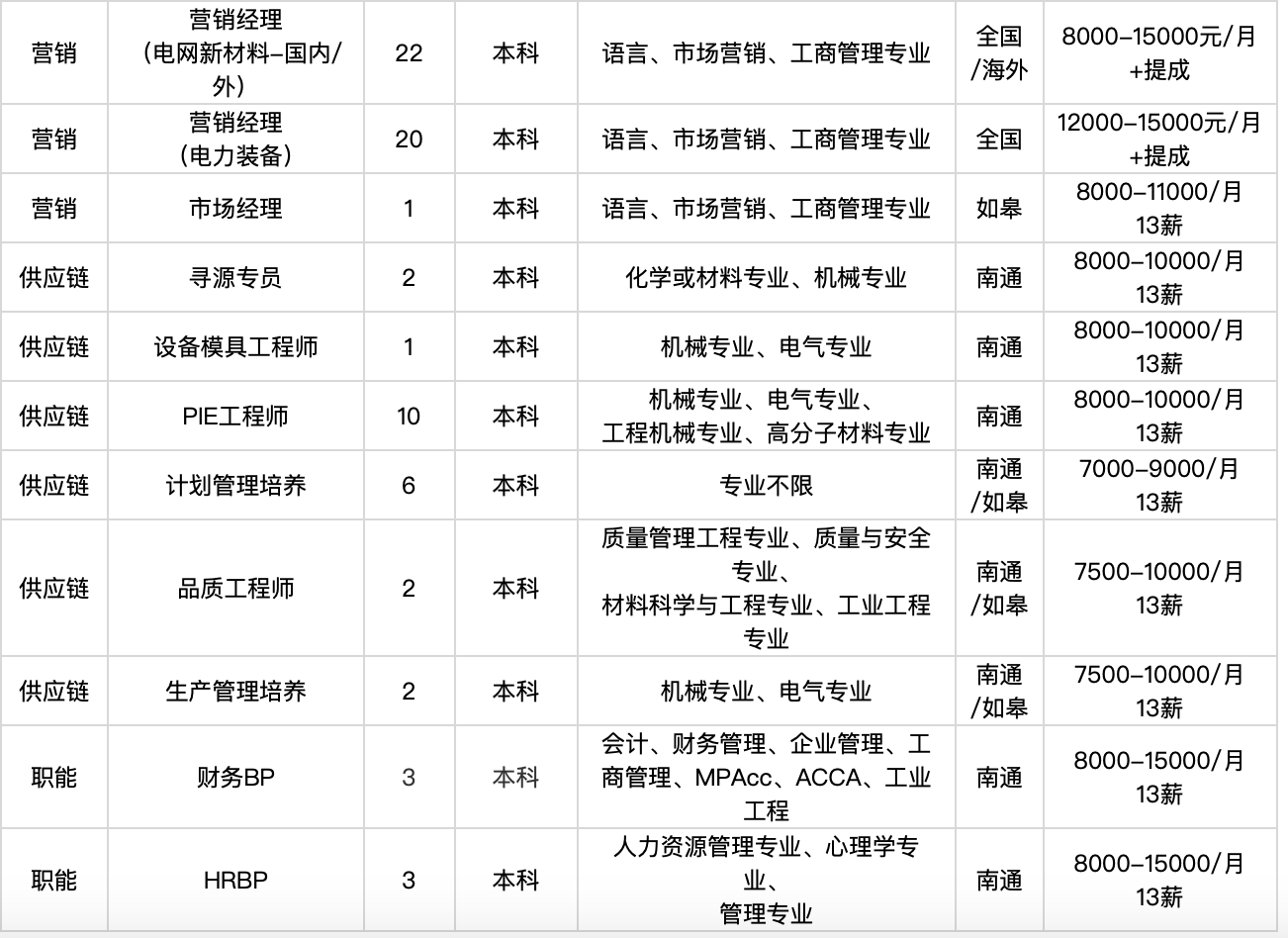 截屏2024-11-01 14.15.22.png