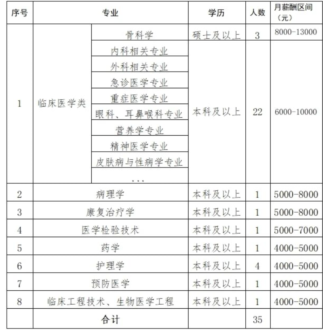 截屏2024-12-09 10.25.28.png