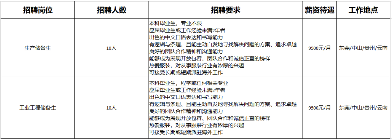 截屏2024-12-12 15.25.51.png