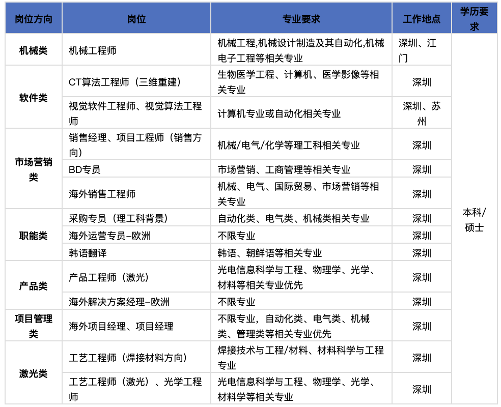 截屏2025-03-14 13.31.17.png