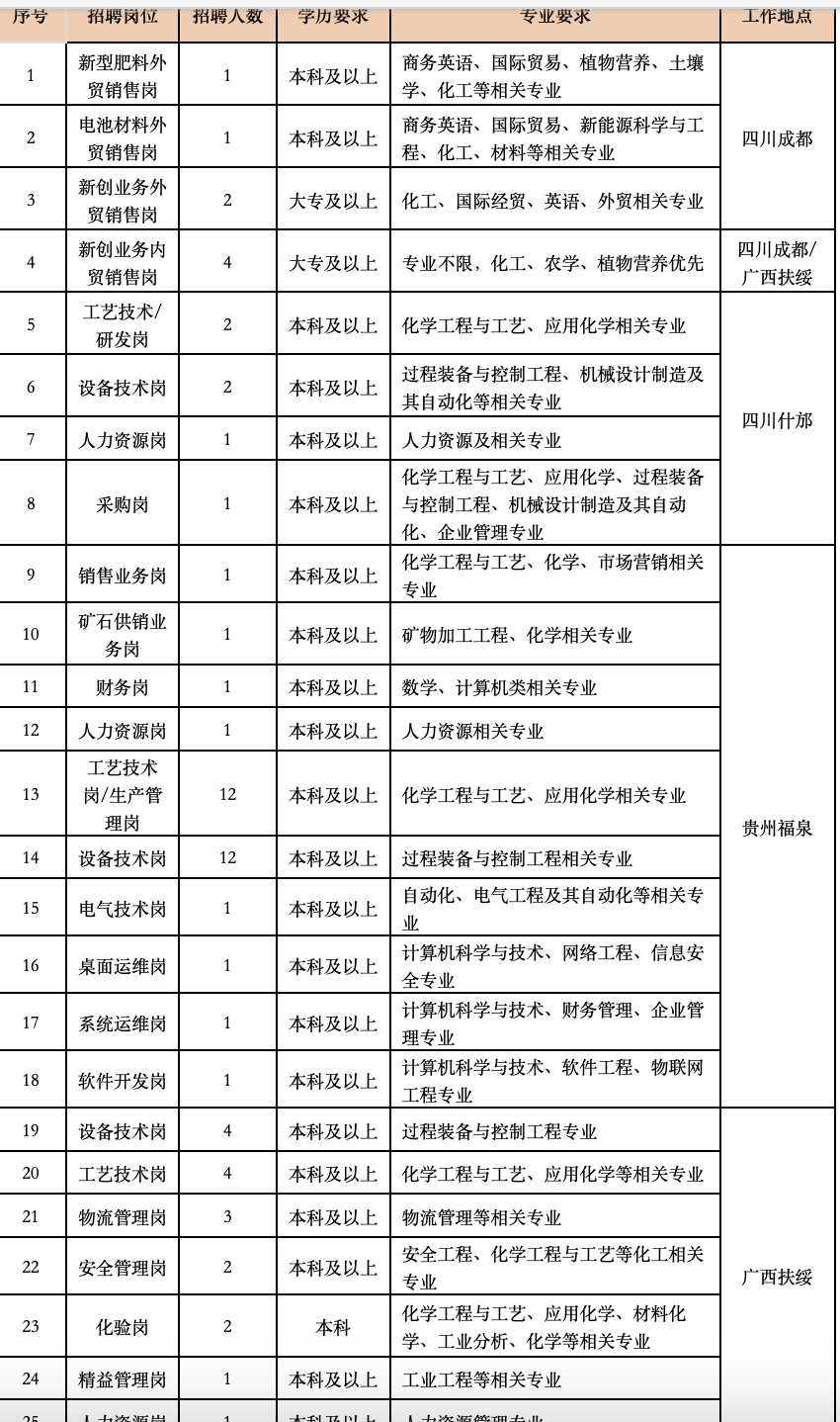 截屏2025-03-18 14.09.02.png