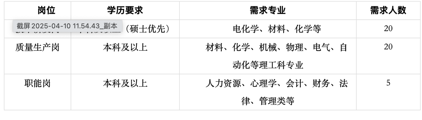 截屏2025-04-10 14.26.34.png