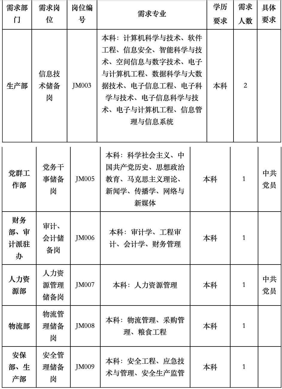 截屏2025-05-06 09.28.42.png