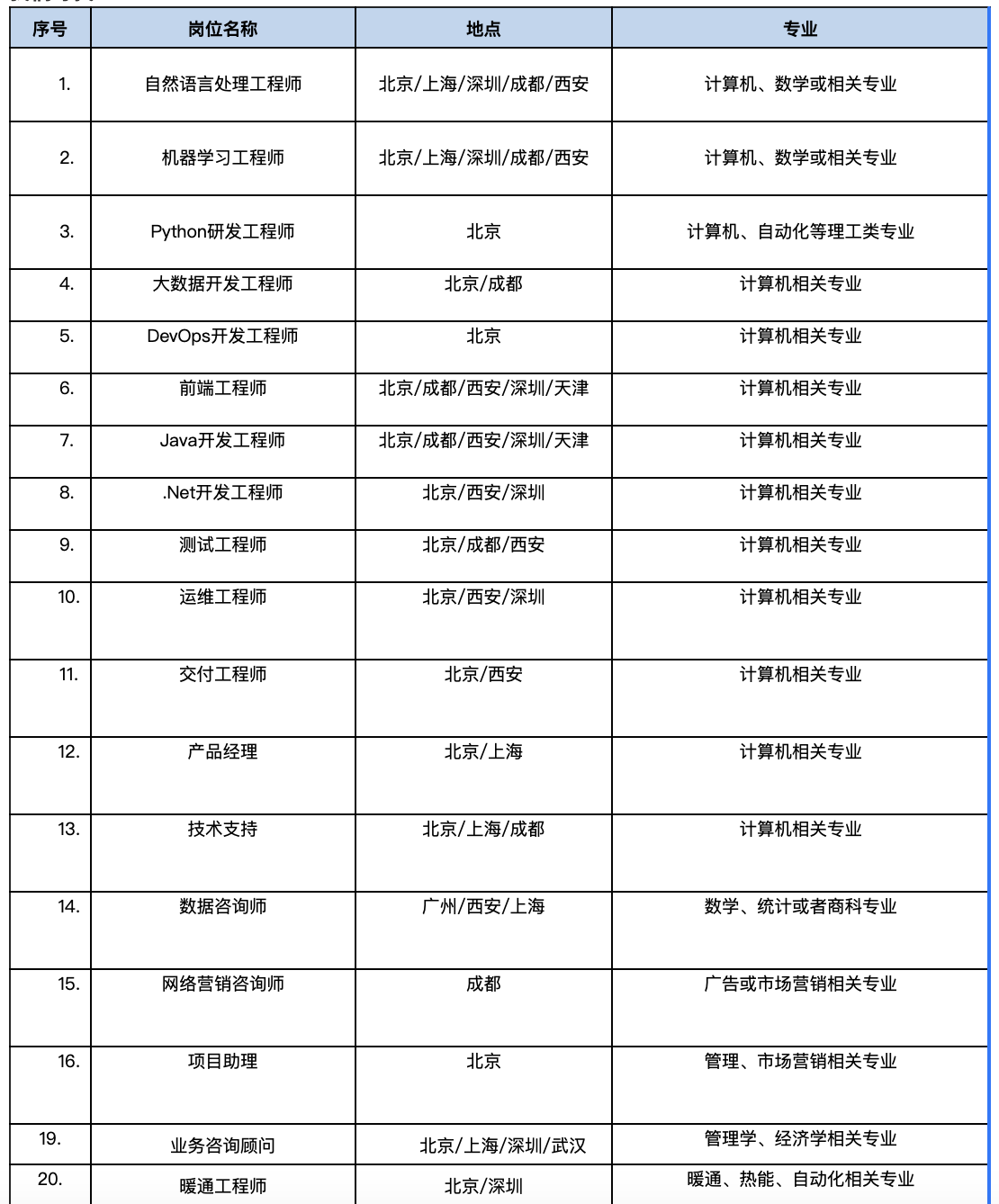 截屏2025-05-06 14.30.56.png