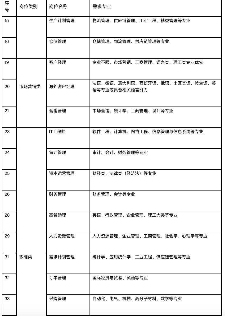 截屏2025-05-07 11.35.52.png