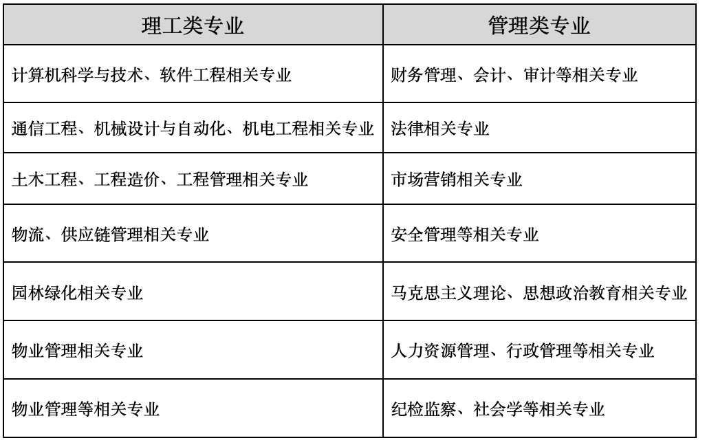截屏2025-05-09 10.49.53.png
