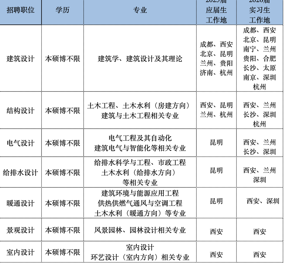 截屏2025-05-09 11.47.47.png