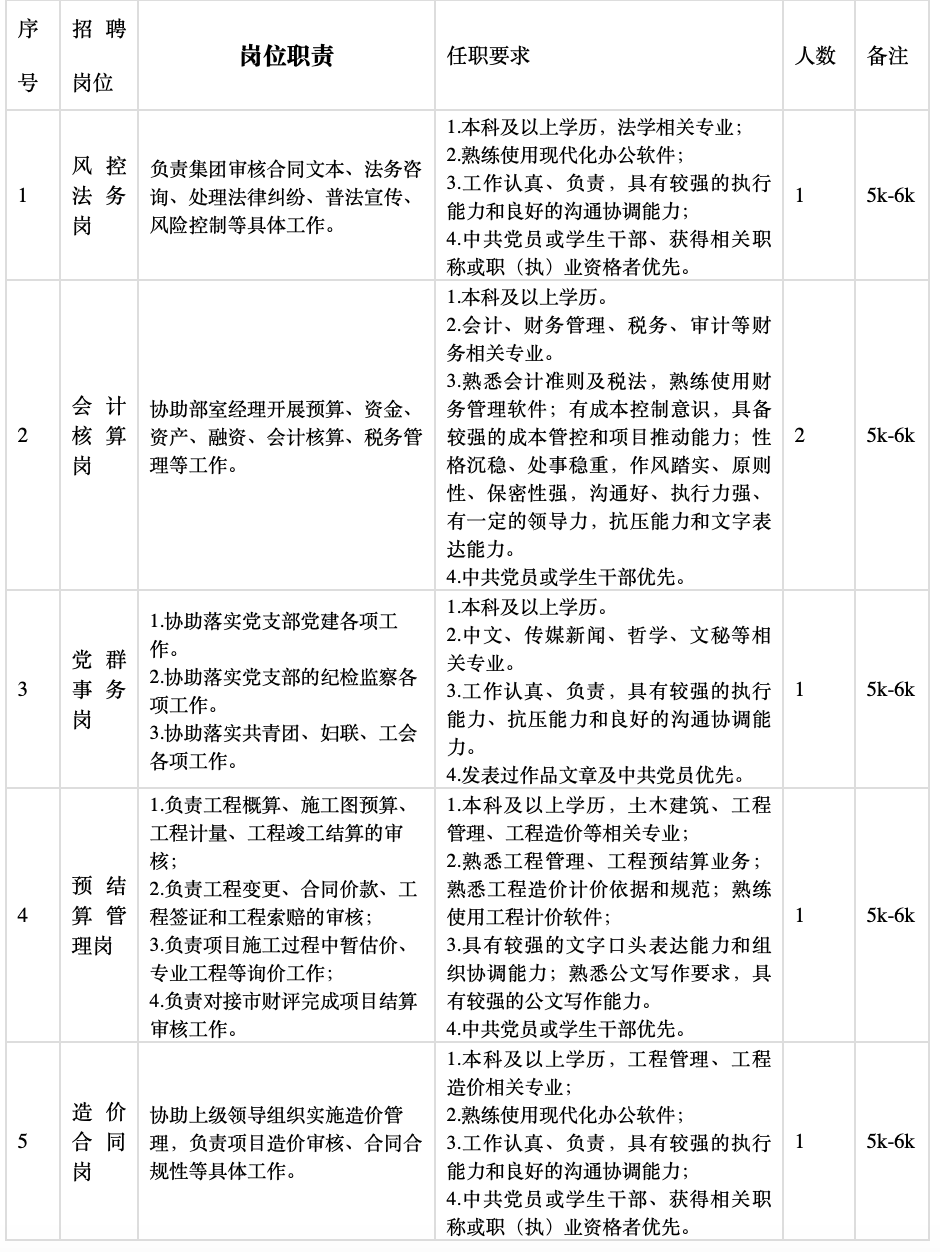 截屏2025-05-12 09.48.40.png