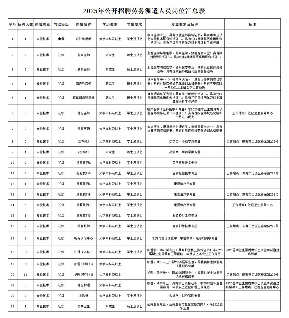 未标题-2
