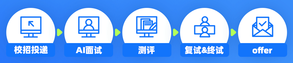 9bd731db19bf3c42df25dcc8843d3361.gif