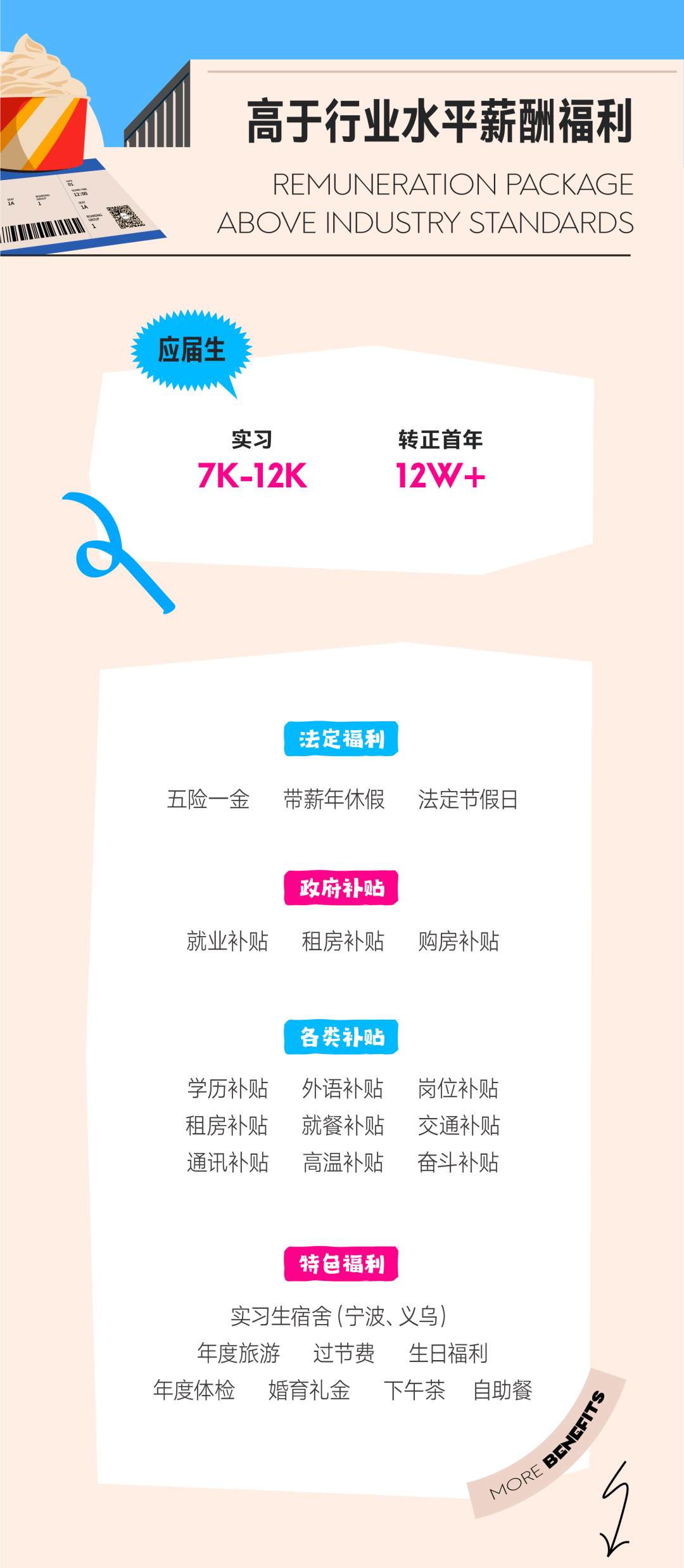 1761187045849955.png c883f3e28b38e33acffeb7500d65cc17.png