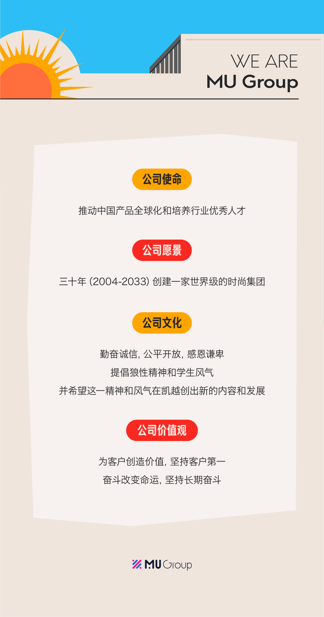 1761187140227767.png a6228cd6e763f6dc0e5099705c3a9d6b.png