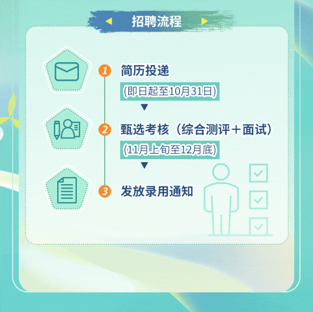 1761200360947872.gif b09aa3d656e838b74b0425e577c9dfeb.gif