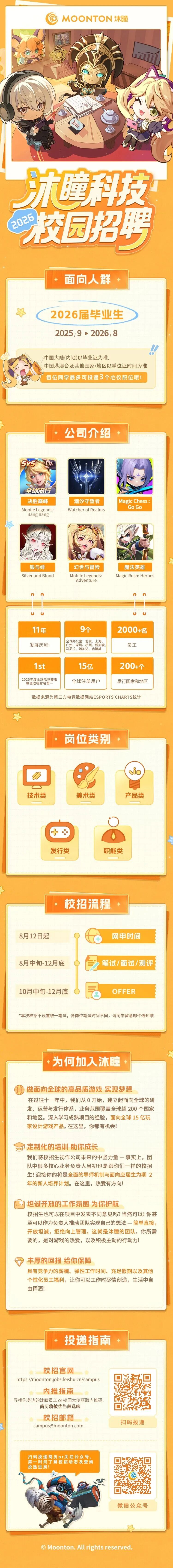 1761892177731253.jpeg 4719386e1d84c41b34c1a9a2e35303c9.jpeg