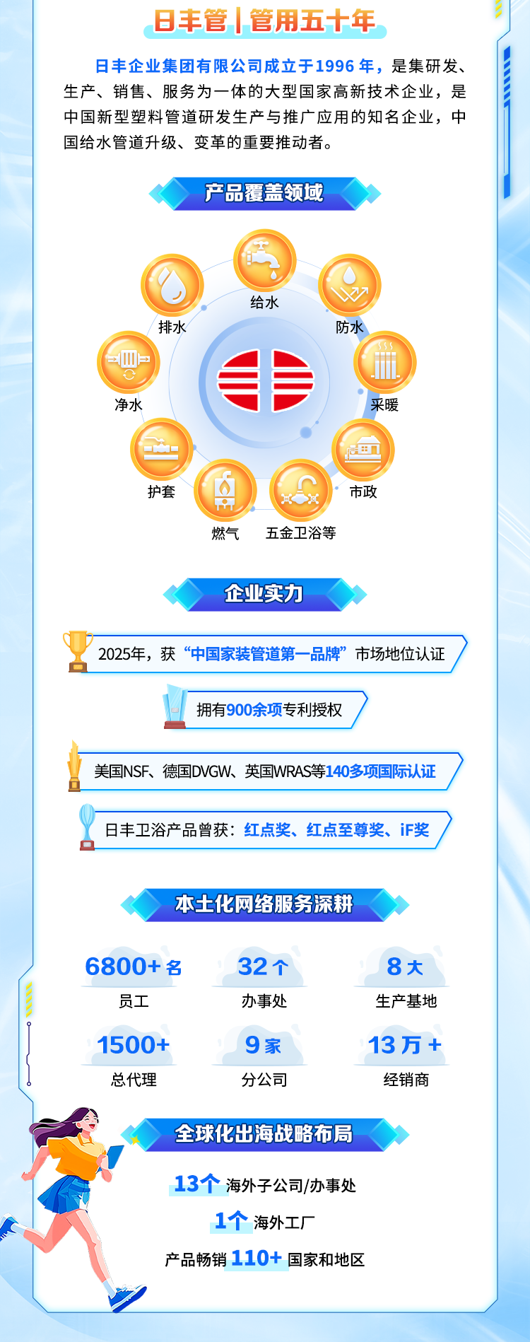 1762137276631863.png ef72c15ed7acde2697538e8ded3cab73.png