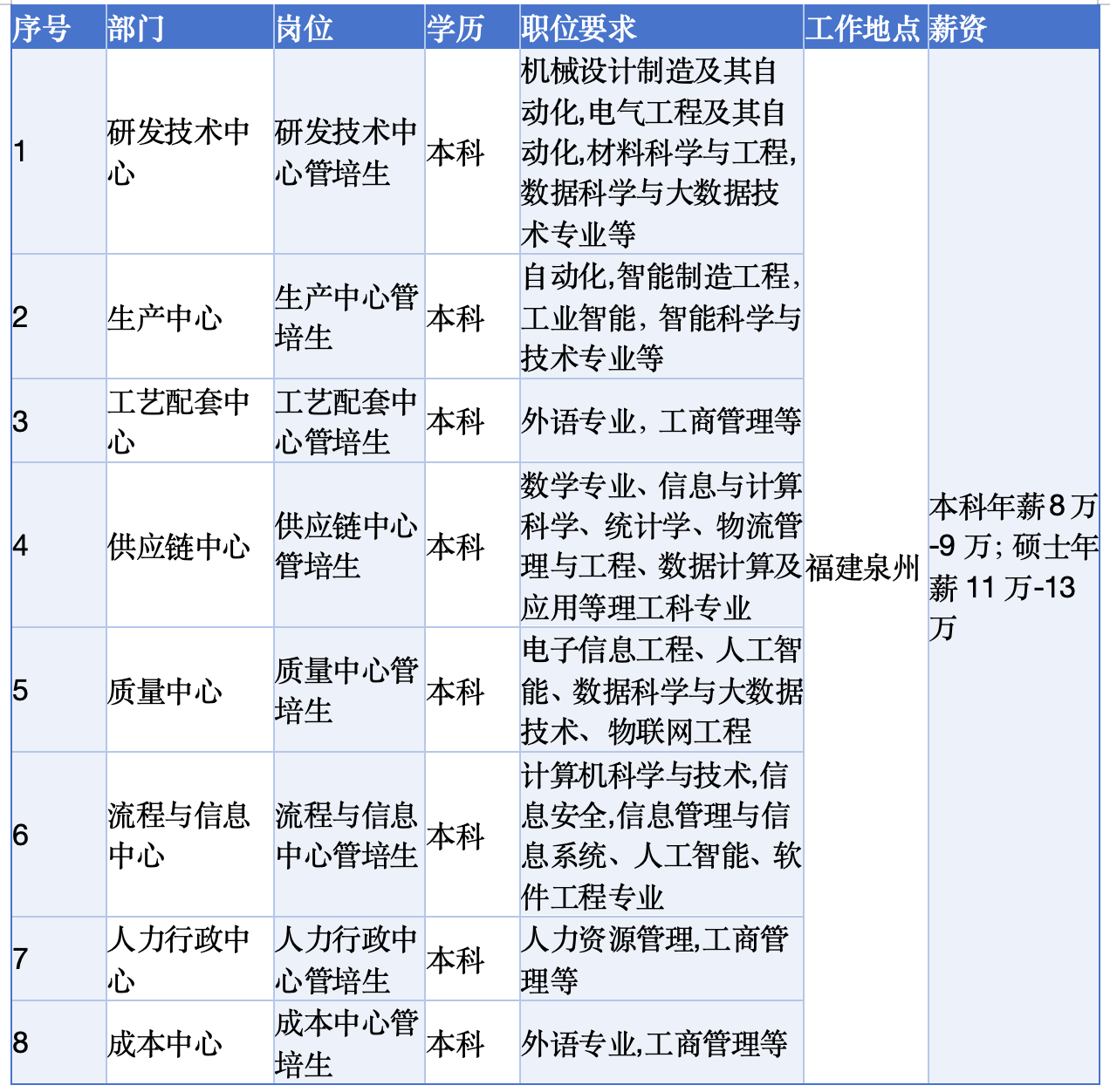 图像2026-1-9 15.20.png