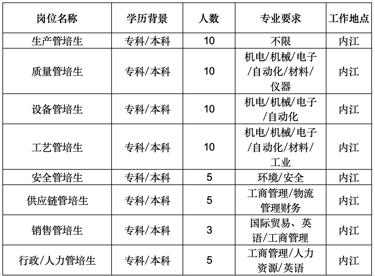 1768183140720745.png 图像2026-1-12 10.04.png