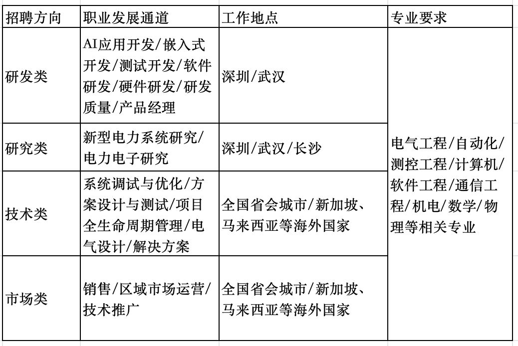 图像2026-1-12 20.52.png