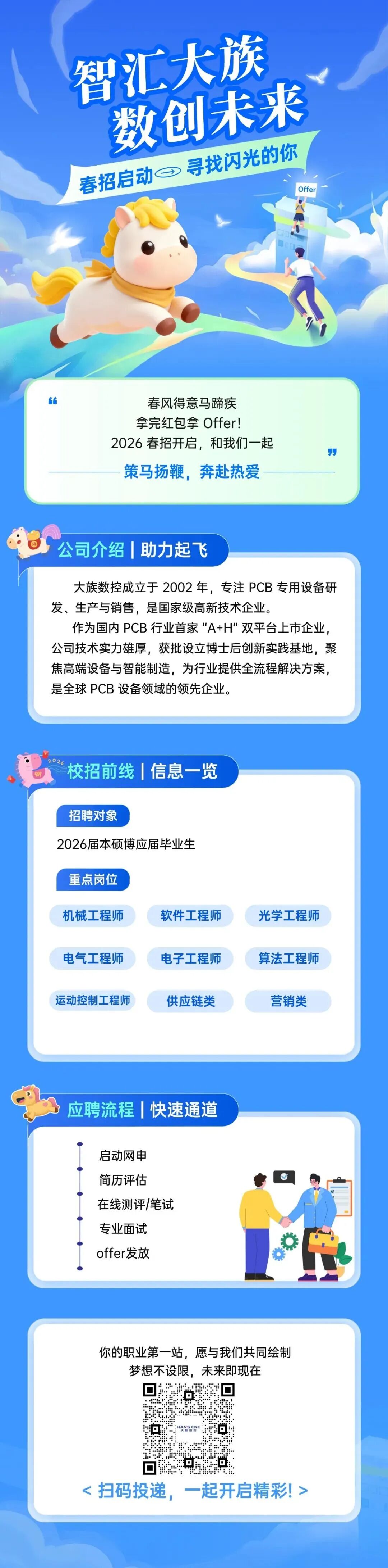 1771987552254924.jpg 微信图片_2026-02-25_105631_289.jpg