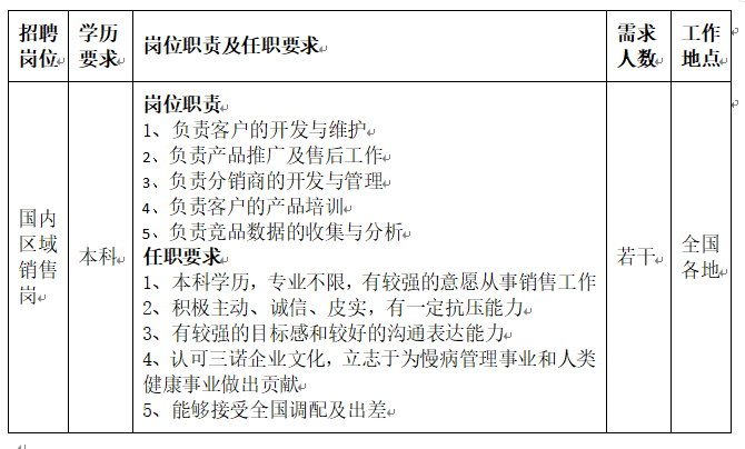 1774237364663022.png 企业微信截图_17742381692283.png