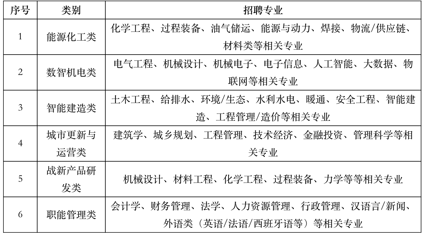 企业微信截图_6c232ab3-e4e8-40a3-a062-4ef439be23e5.png